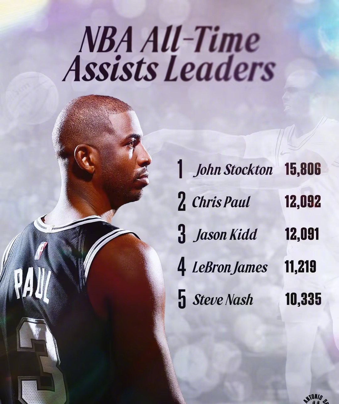 窗口期圣安东尼奥马刺调整名单以备NBA总决赛;临场应变环节打磨;更衣室稳定;球探报告显示潜力的简单介绍 窗口期圣安东尼奥马刺调整名单以备NBA总决赛;临场应变环节打磨;更衣室稳定;球探报告显示潜力的简单介绍